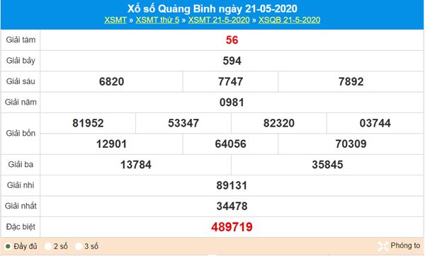 Thống kê XSQB 28/5/2020 - KQXS Quảng Bình thứ 5