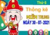 Thống kê XSMT ngày 30/7/2021