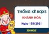 Thống kê xổ số Khánh Hòa ngày 15/9/2021