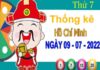 Thống kê XSHCM ngày 9/7/2022 - Thống kê KQ Hồ Chí Minh thứ 7 chuẩn xác