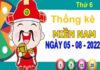 Thống kê XSMN ngày 5/8/2022 - Soi cầu KQXS miền Nam thứ 6