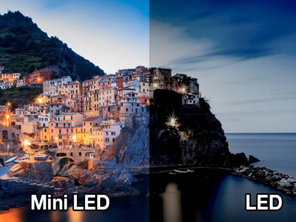 Cơ chế hoạt động của Mini LED