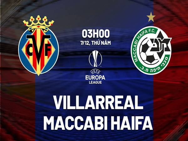 Nhận định Villarreal vs Maccabi Haifa